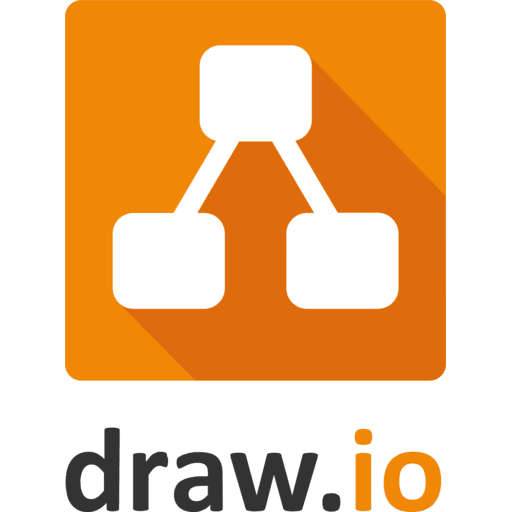 Draw IO