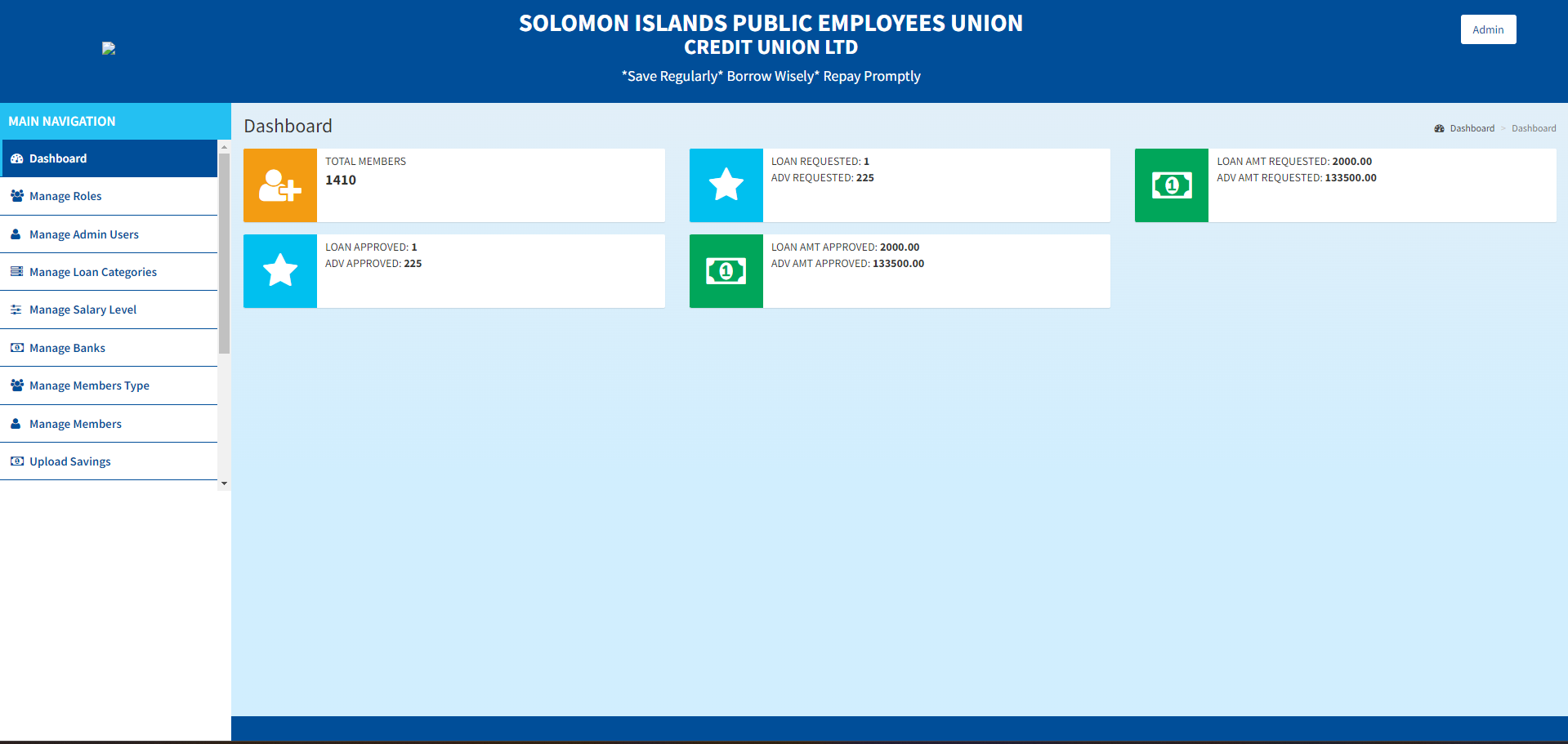 sipue credit union ltd